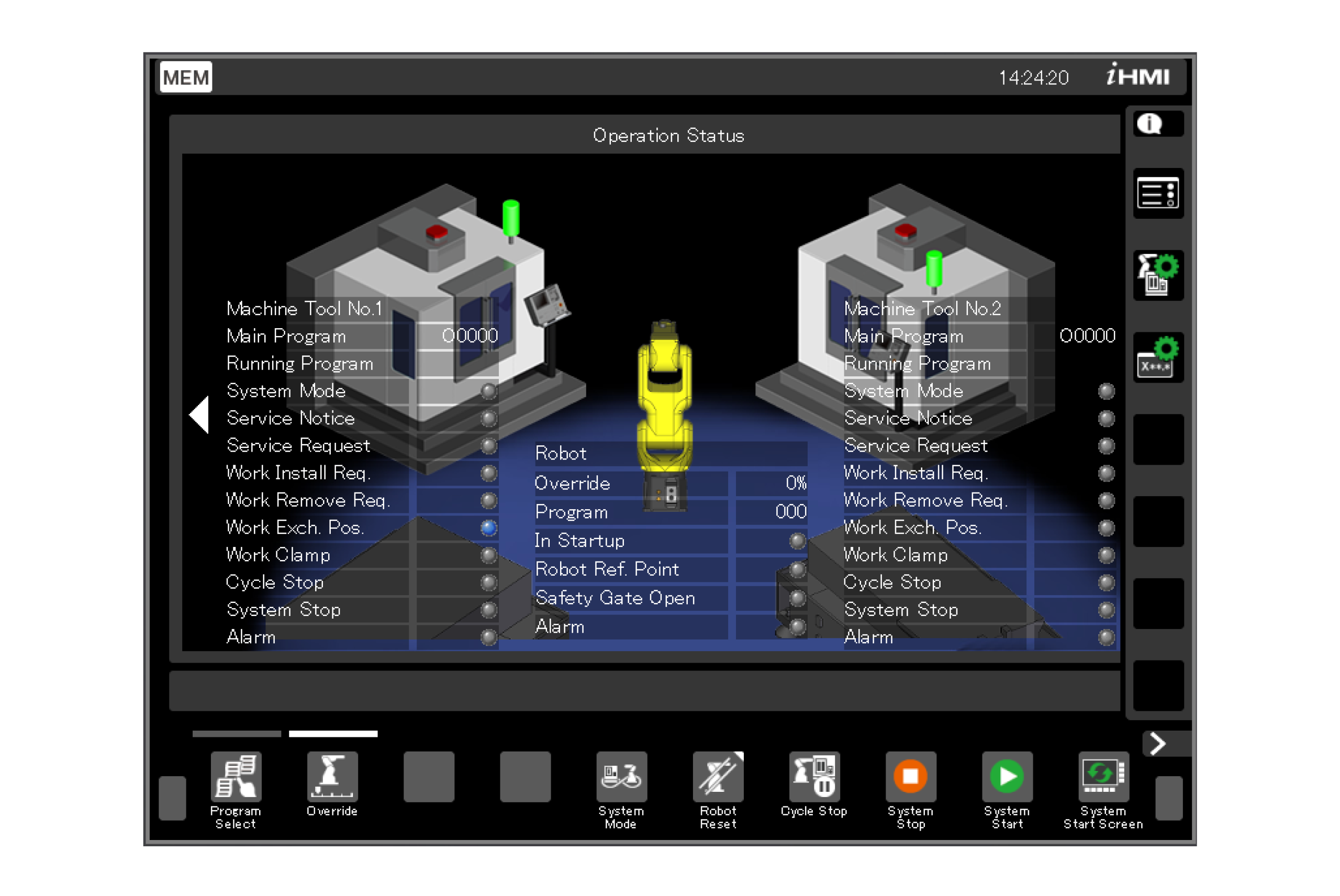 FANUC CNC Systems | Everything Under Control