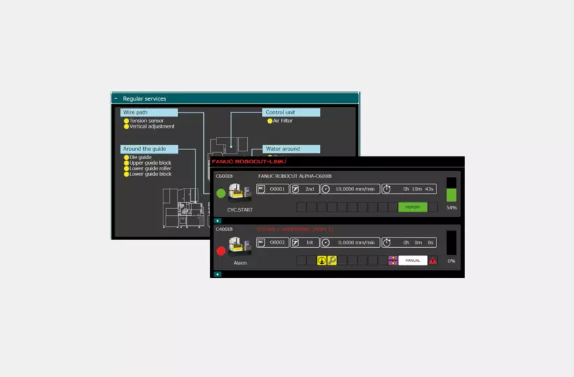 ROBOCUT-LINKi OPERATION MONITOR FUNCTION
monitors the operation status of your ROBOCUT