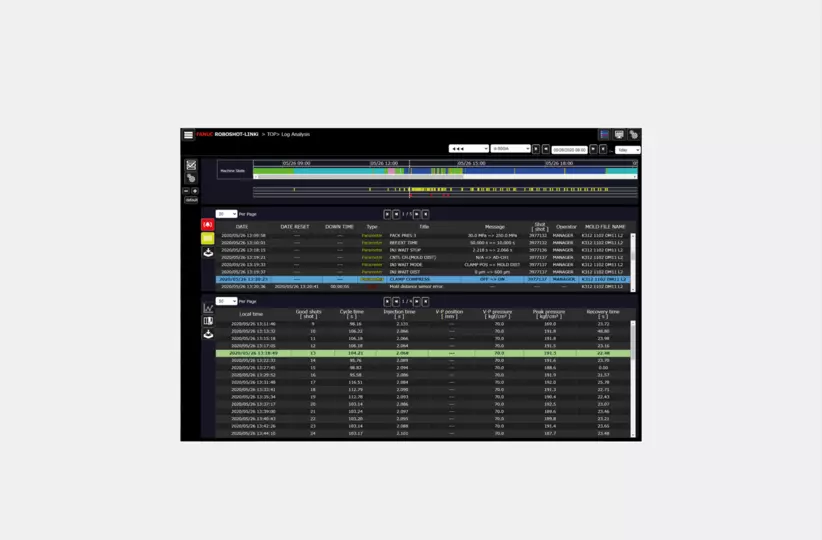 ROBOSHOT-LINKi2 Log Analysis possibility to analyse machines state over time