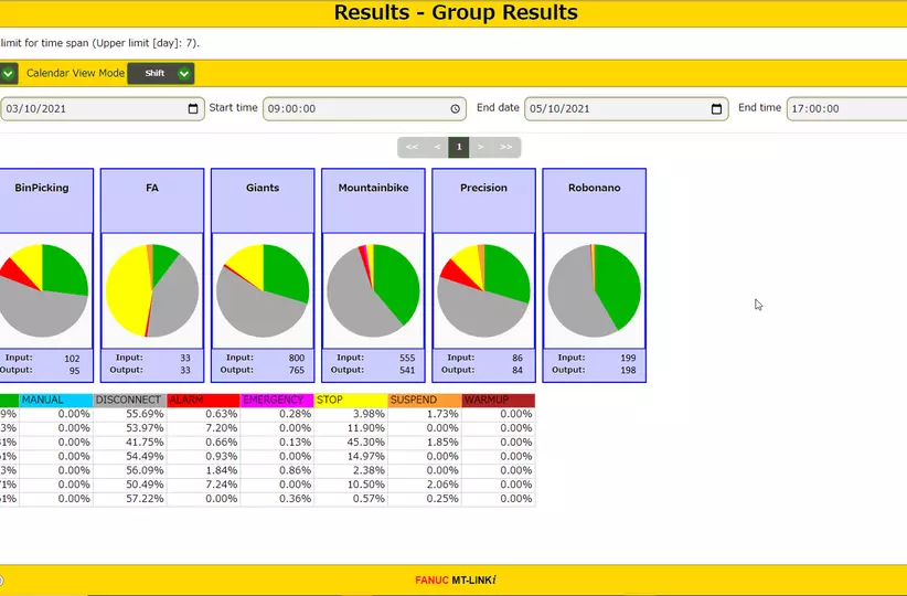 MT-LINKi screenshot image