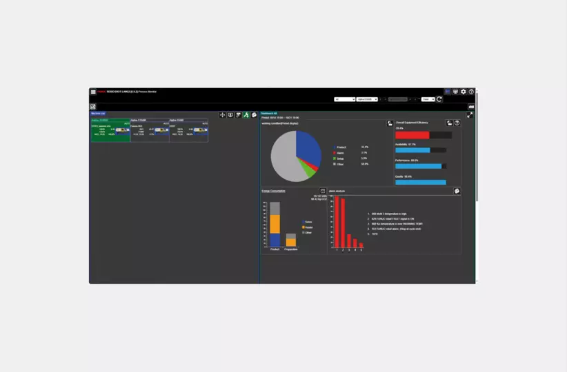 ROBOSHOT-LINKi2 Process Monitor has a customisable easy to understand graphical interface