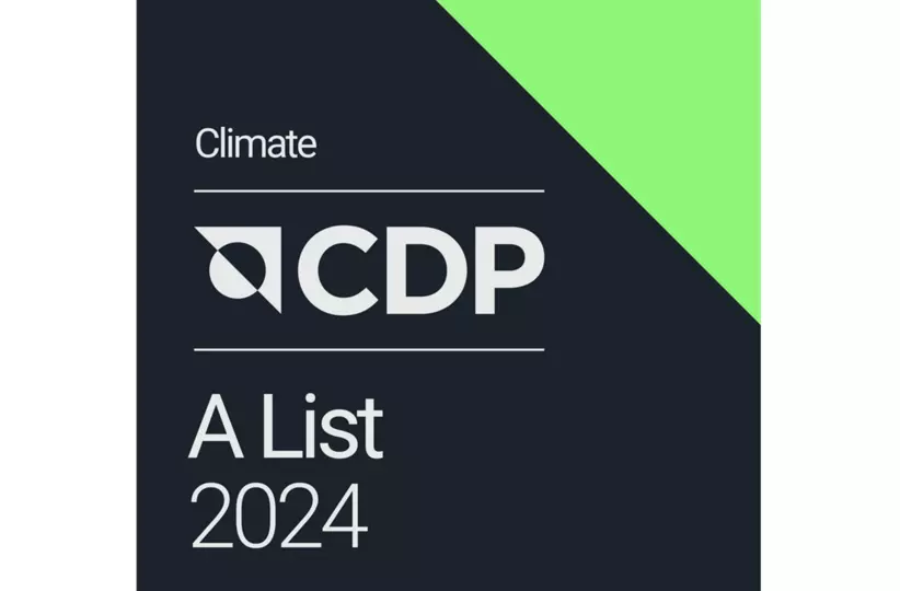 Sustainability Logos