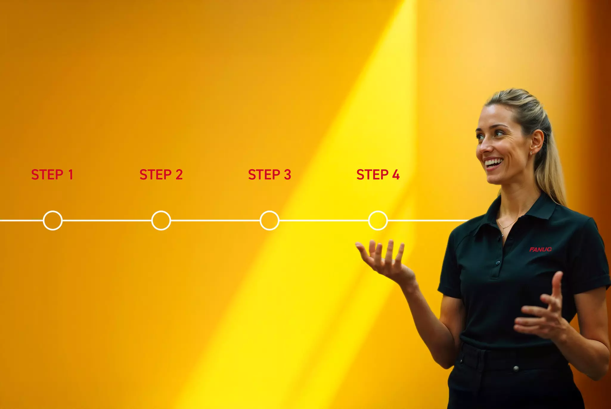 FANUC Plans landing page "how it works" picture for hotspot