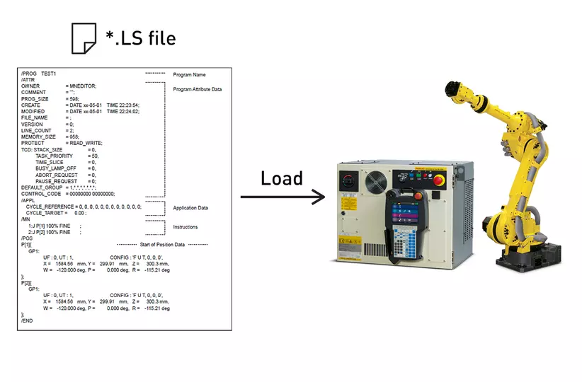 Image Robot Software ASCII Loader