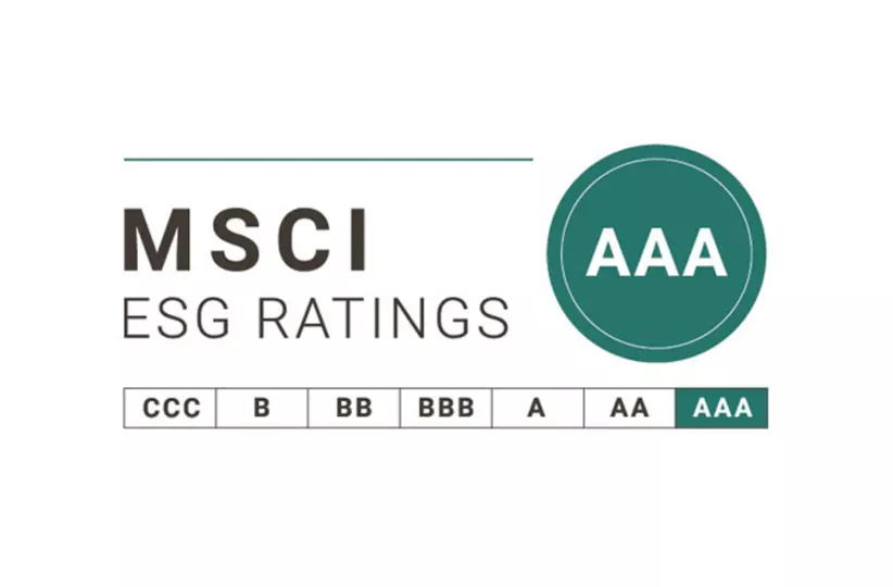 Sustainability Logos