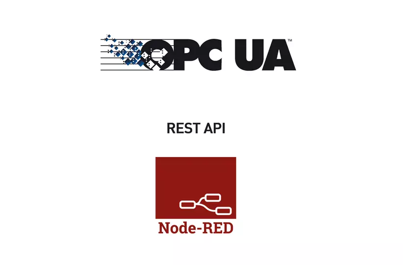 FsBP data connection