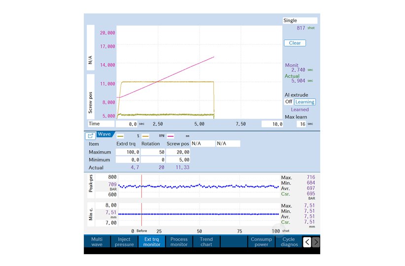 Detail image of ROBOSHOT CNC screen.