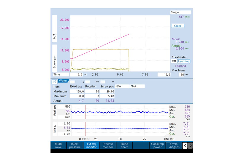 Detail image of ROBOSHOT CNC screen.
