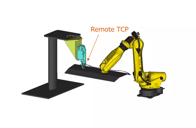 Image Robot Software Remote TCP