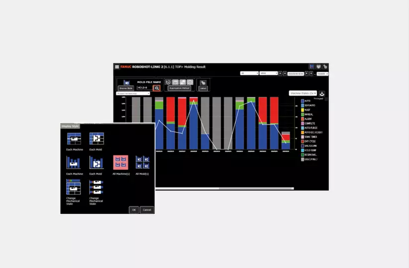 ROBOSHOT-LINKi2 Molding results for clear indication of machine production processes