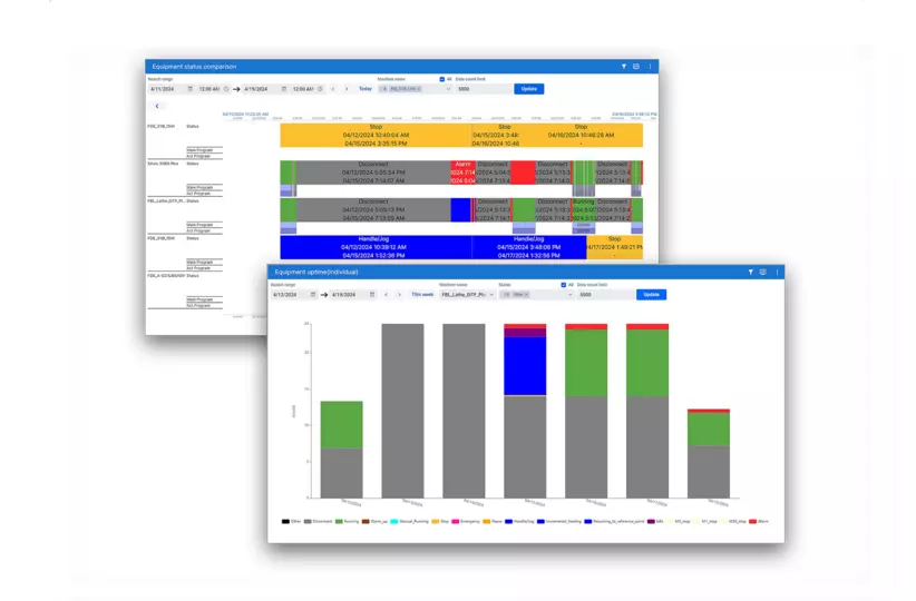 FsBP visualise screen