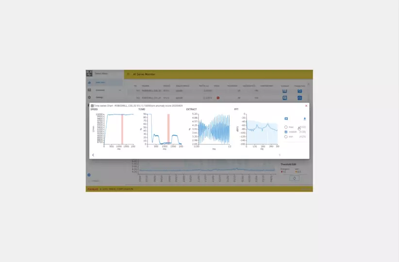 FANUC Ai Servo Monitor Raw Data Chart Text
The raw data chart shows the waveform of the collected data used for the analysis.