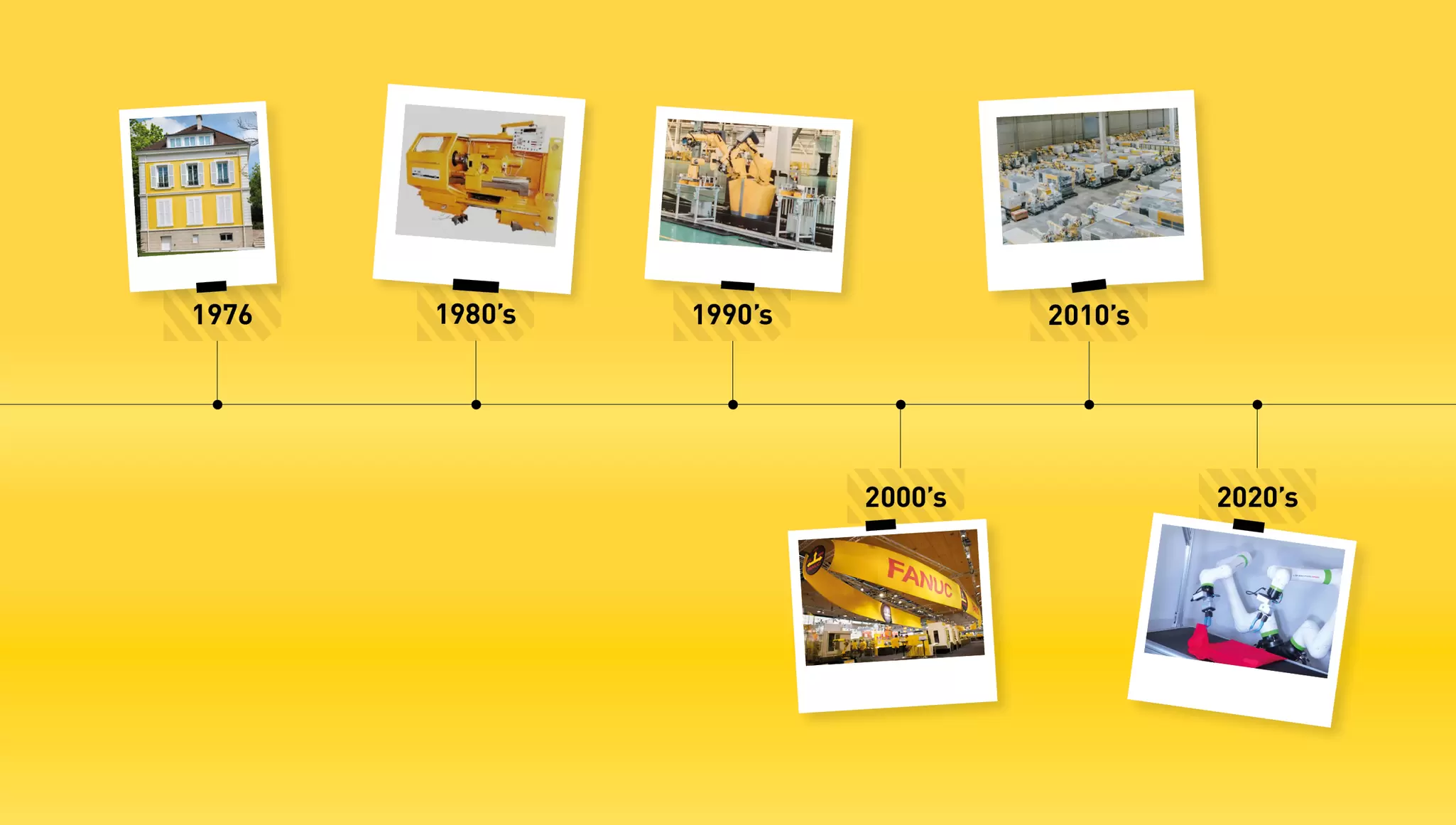 Hotspot image for FEC 50th anniversary landing page
TO BE USED ONLY THERE!!!