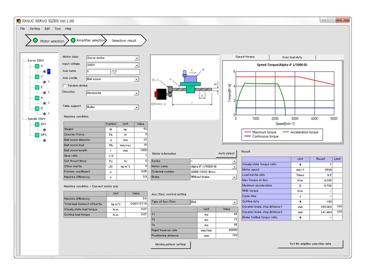 Image of CNC screen. Servo Sizer