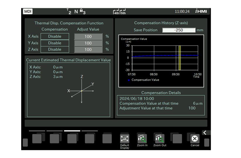 a-D21SiB5ADV Plus - Read more about the model here